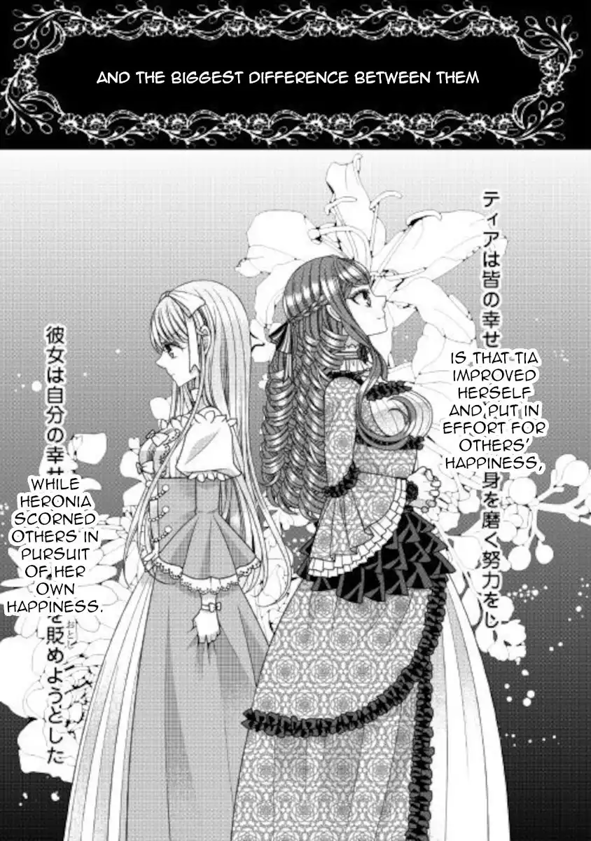 Jishou Akuyaku Reijou na Konyakusha no Kansatsu Kiroku Chapter 27 21